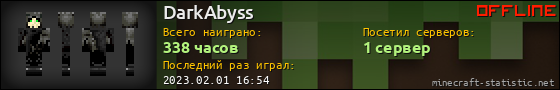 Юзербар 560x90 для DarkAbyss