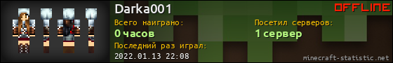 Юзербар 560x90 для Darka001