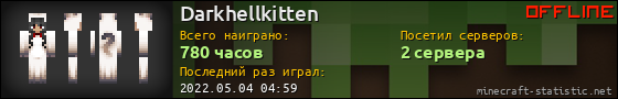 Юзербар 560x90 для Darkhellkitten