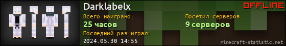Юзербар 560x90 для Darklabelx