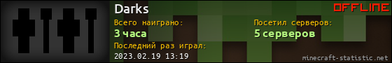 Юзербар 560x90 для Darks