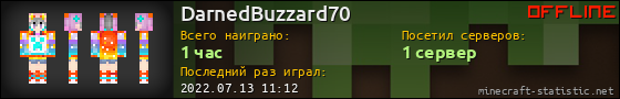 Юзербар 560x90 для DarnedBuzzard70