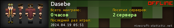 Юзербар 560x90 для Dasebe