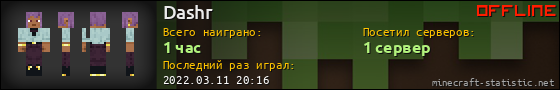 Юзербар 560x90 для Dashr