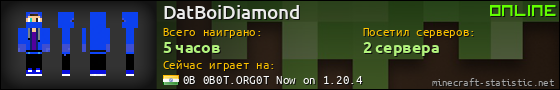 Юзербар 560x90 для DatBoiDiamond