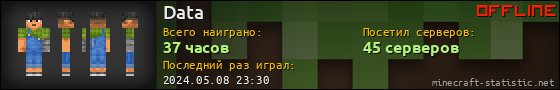 Юзербар 560x90 для Data
