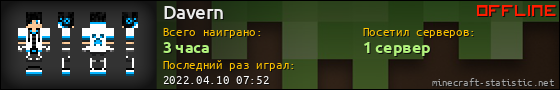 Юзербар 560x90 для Davern