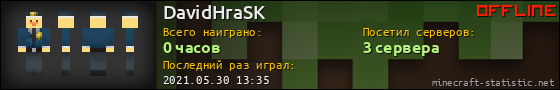 Юзербар 560x90 для DavidHraSK