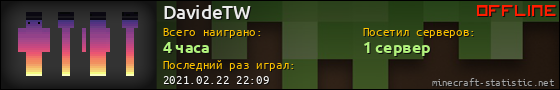 Юзербар 560x90 для DavideTW