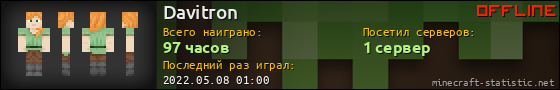Юзербар 560x90 для Davitron