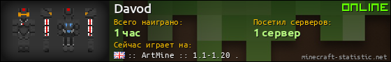 Юзербар 560x90 для Davod