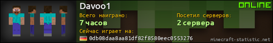 Юзербар 560x90 для Davoo1