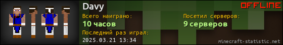Юзербар 560x90 для Davy