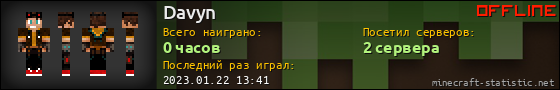 Юзербар 560x90 для Davyn