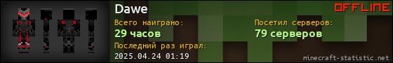 Юзербар 560x90 для Dawe