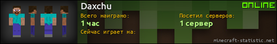 Юзербар 560x90 для Daxchu