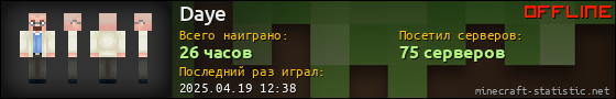 Юзербар 560x90 для Daye