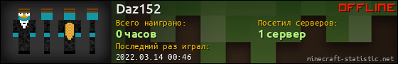 Юзербар 560x90 для Daz152