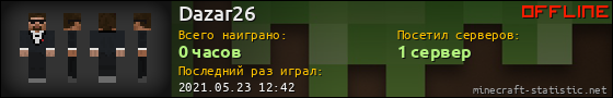 Юзербар 560x90 для Dazar26