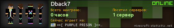 Юзербар 560x90 для Dback7