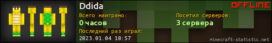 Юзербар 560x90 для Ddida