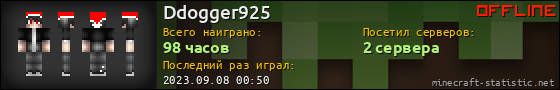 Юзербар 560x90 для Ddogger925