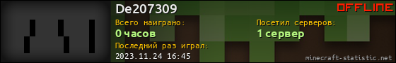 Юзербар 560x90 для De207309