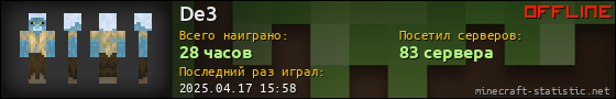 Юзербар 560x90 для De3