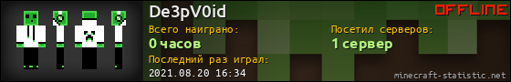 Юзербар 560x90 для De3pV0id