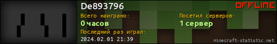 Юзербар 560x90 для De893796