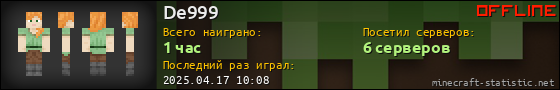 Юзербар 560x90 для De999