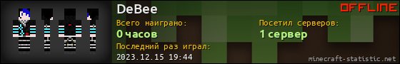 Юзербар 560x90 для DeBee