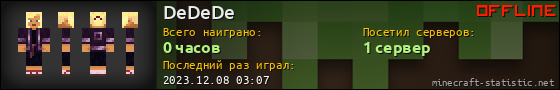 Юзербар 560x90 для DeDeDe
