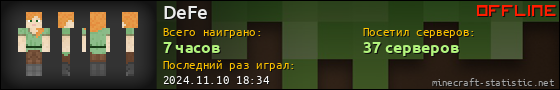 Юзербар 560x90 для DeFe