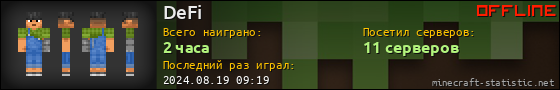 Юзербар 560x90 для DeFi