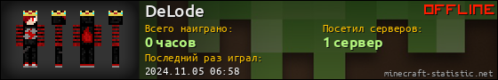 Юзербар 560x90 для DeLode