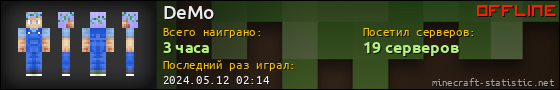 Юзербар 560x90 для DeMo