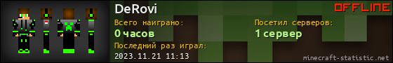 Юзербар 560x90 для DeRovi