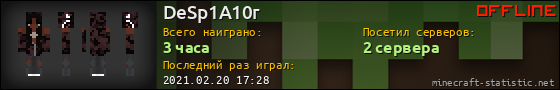 Юзербар 560x90 для DeSp1A10r