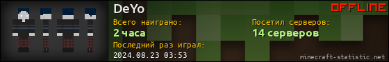 Юзербар 560x90 для DeYo
