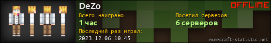 Юзербар 560x90 для DeZo