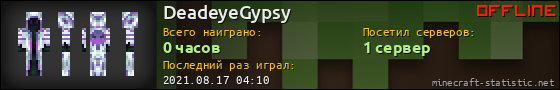 Юзербар 560x90 для DeadeyeGypsy