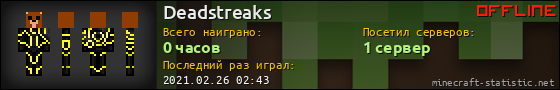 Юзербар 560x90 для Deadstreaks