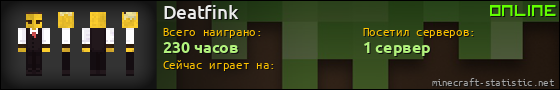 Юзербар 560x90 для Deatfink