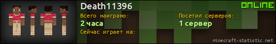 Юзербар 560x90 для Death11396