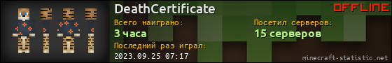 Юзербар 560x90 для DeathCertificate