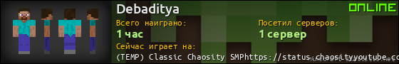 Юзербар 560x90 для Debaditya