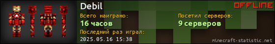 Юзербар 560x90 для Debil