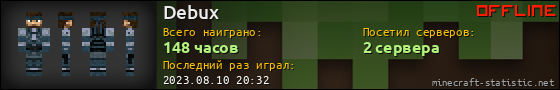 Юзербар 560x90 для Debux