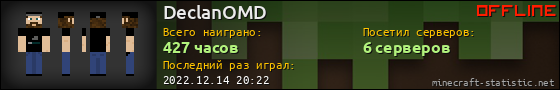 Юзербар 560x90 для DeclanOMD